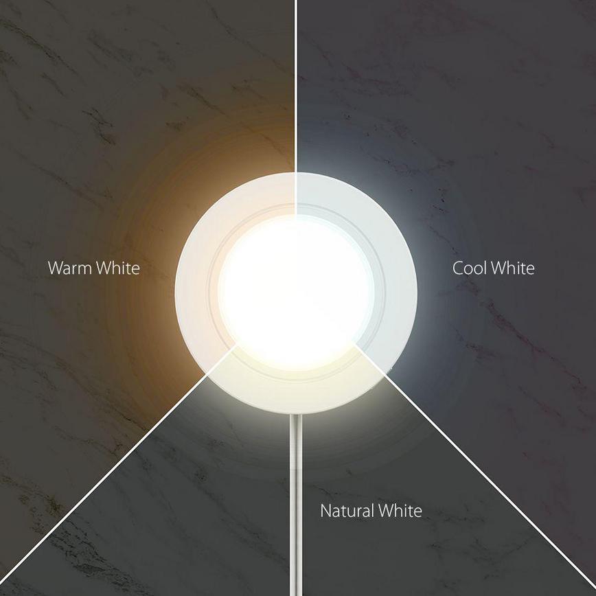 Sensio Hype Trio Tone Light Detail